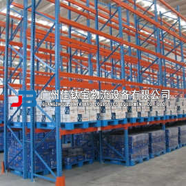 ����ʽ���ܹ��ߴ�